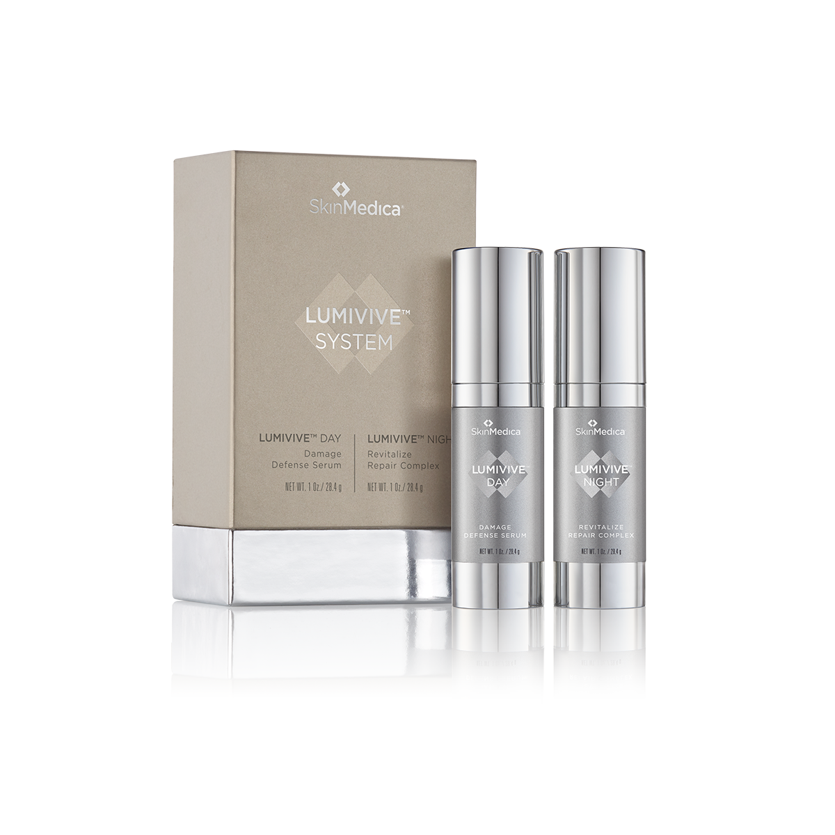 SkinMedica Lumivive System (Day and Night)